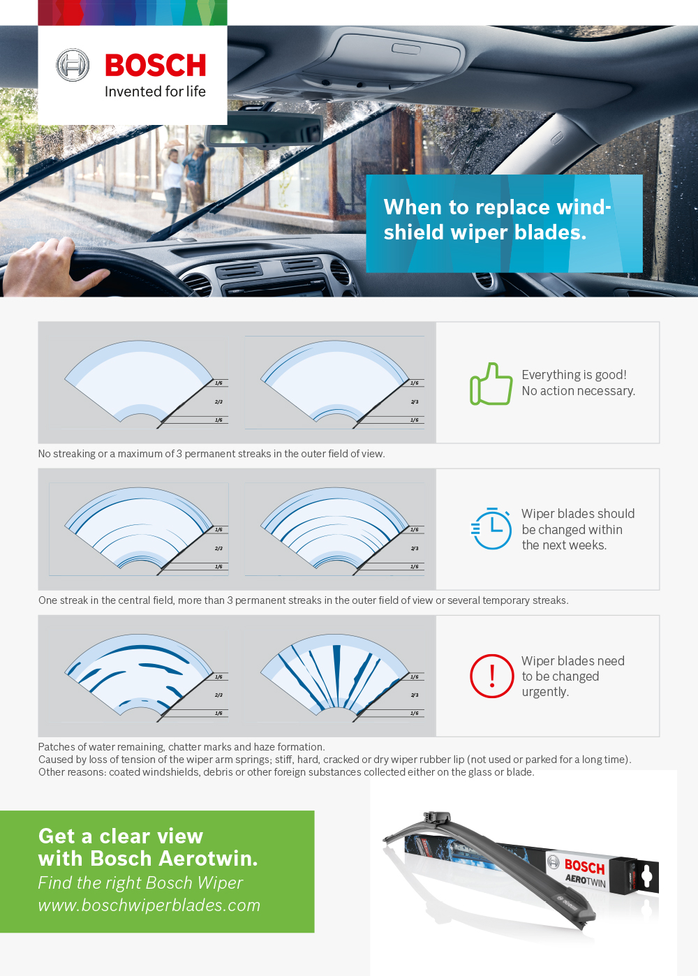 bosch-wipers-aeroeco-e-car-3
